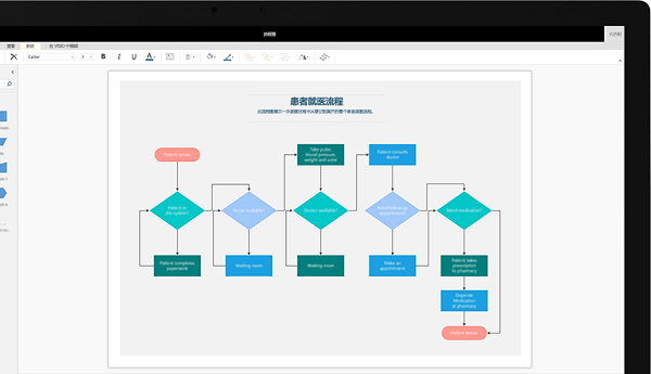 Microsoft Visio優(yōu)化版