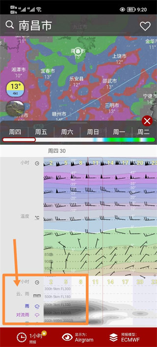 Windy怎么看云層高度？4