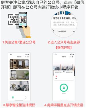 關聯(lián)微信公眾號教程4