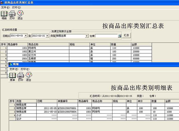 e8倉庫管理軟件官網(wǎng)版