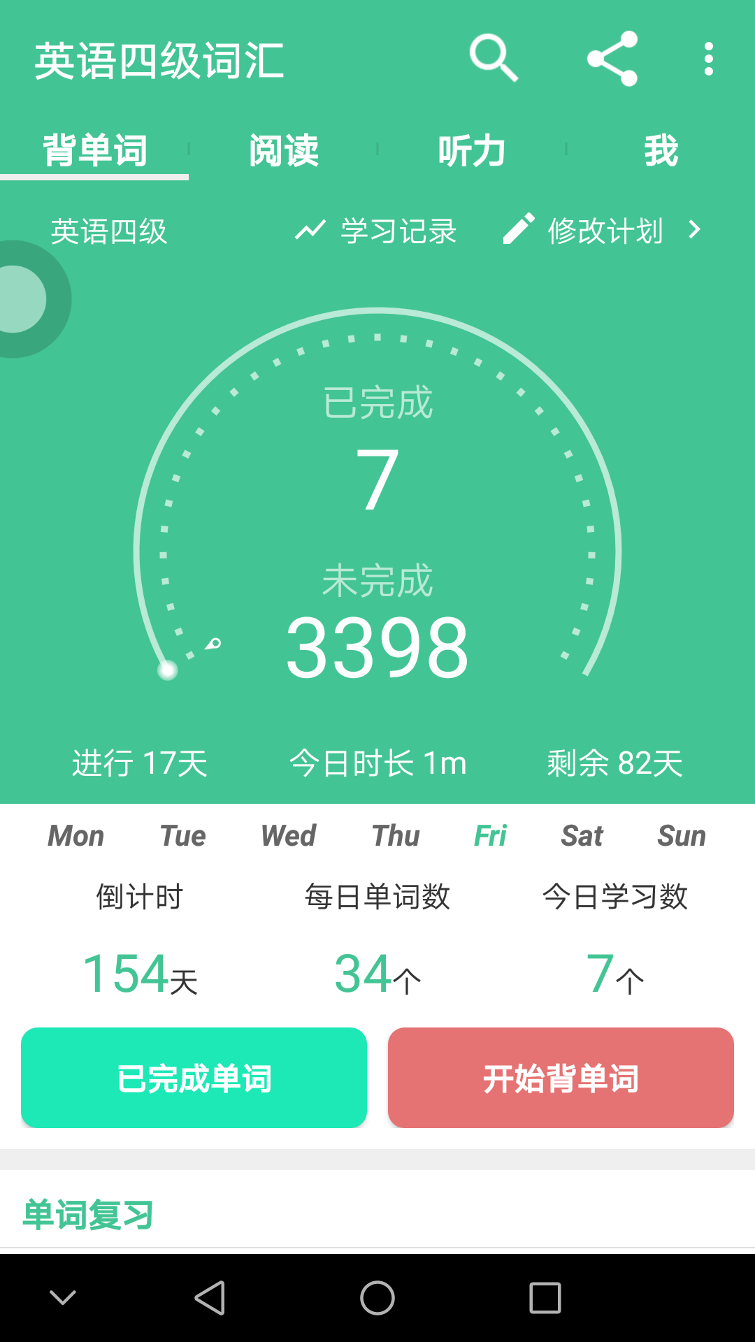 英語四級詞匯專業(yè)版