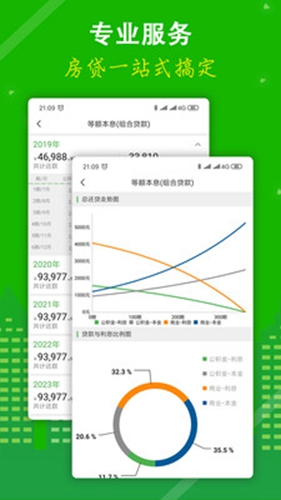 房貸計算器2024最新版