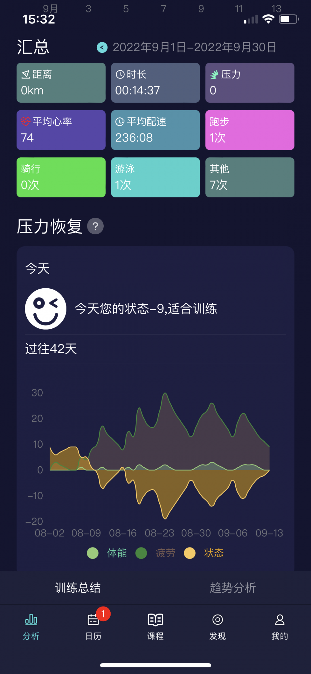 喜歡趣跑安卓版