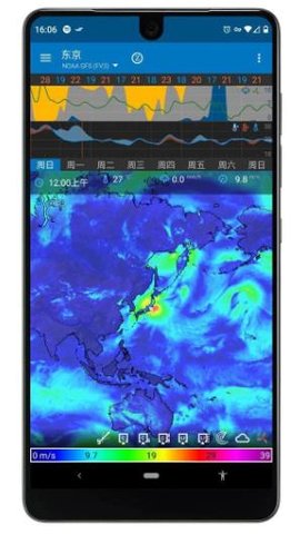 Flowx天氣預報最新版