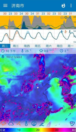 Flowx天氣預報最新版