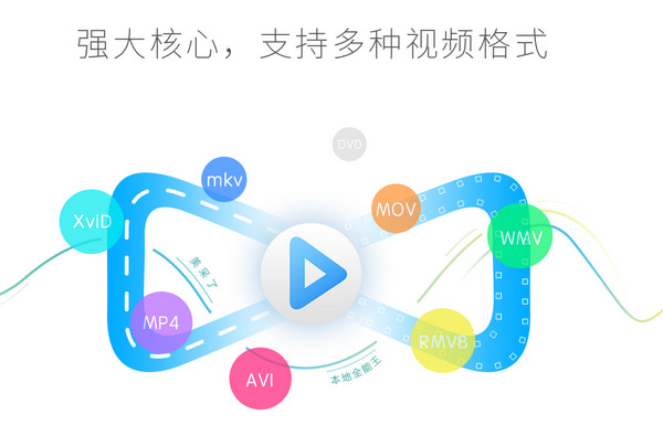 優(yōu)酷藍影播放器正版