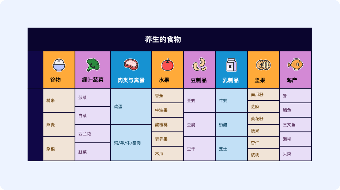 Xmind(不限節(jié)點(diǎn))
