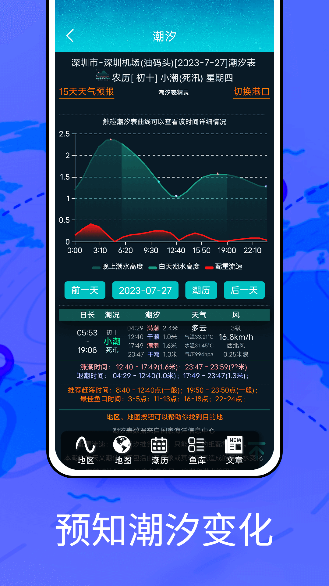 Windy中文版