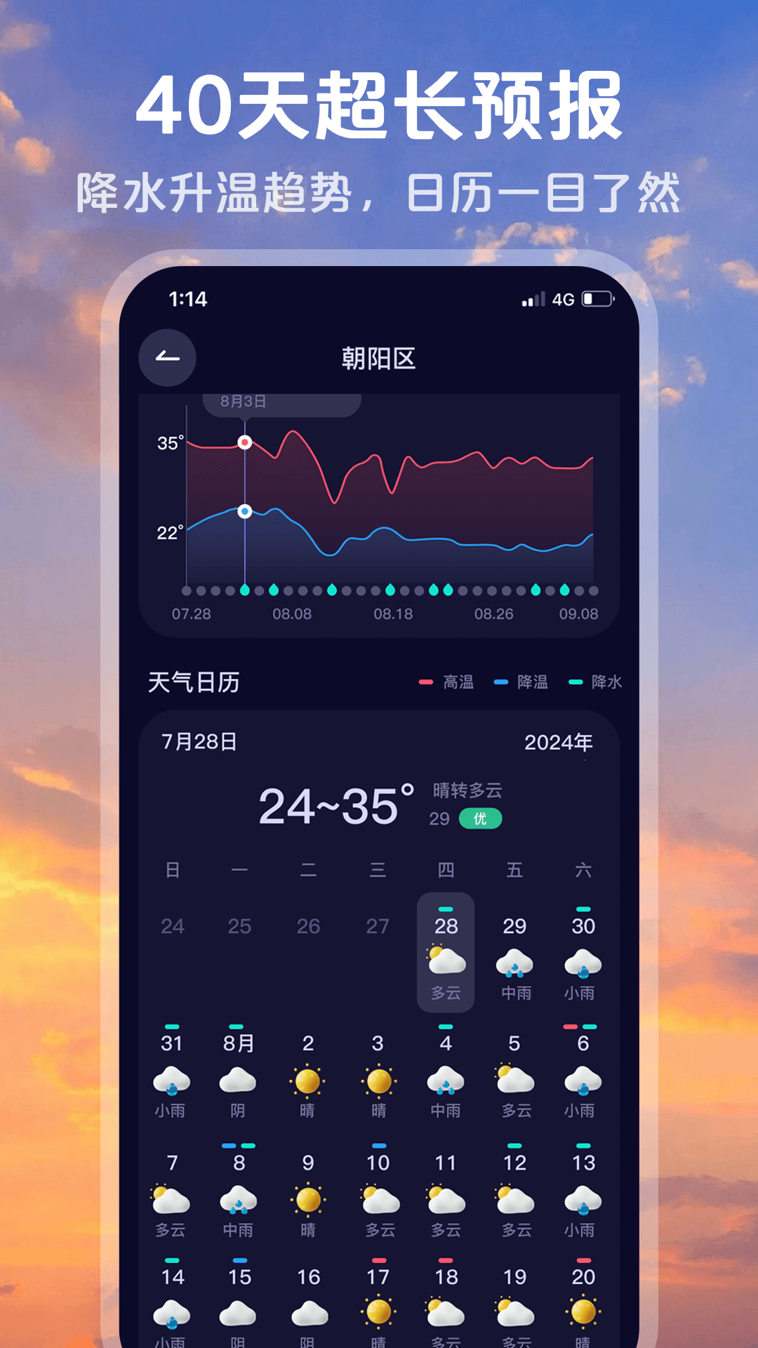 超準天氣預報最新版