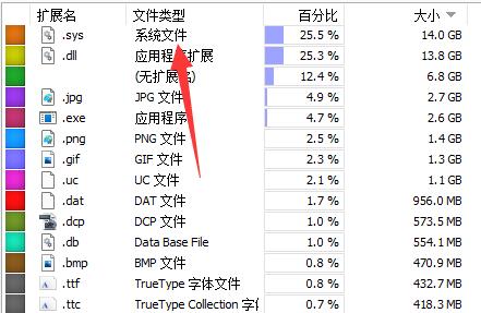 WizTree標準版