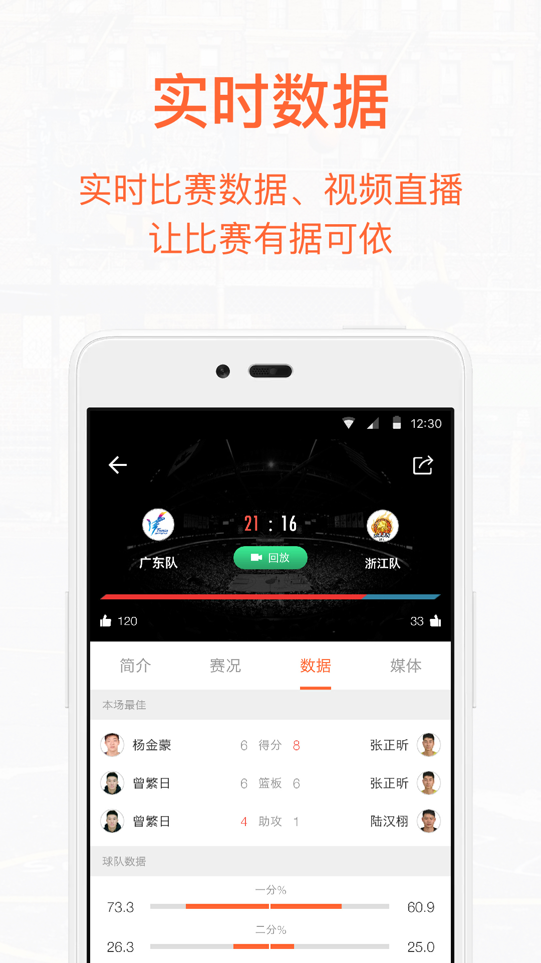 我?jiàn)W籃球Android版