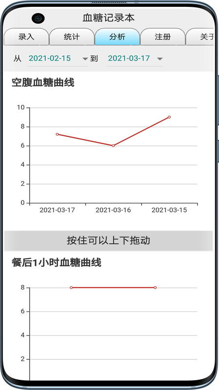 血糖記錄本全新版