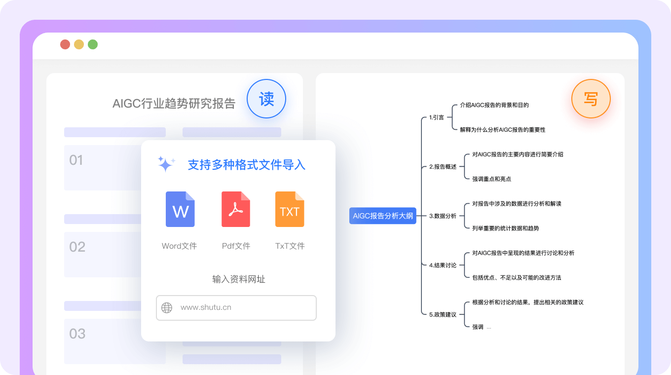 TreeMind樹(shù)圖思維導(dǎo)圖