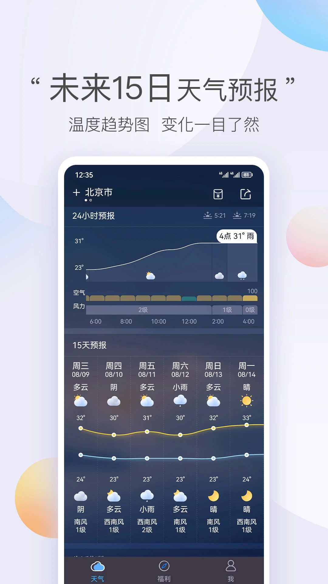 墨跡天氣極速版APP