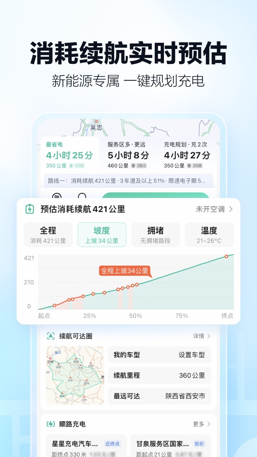 高德地圖升級版