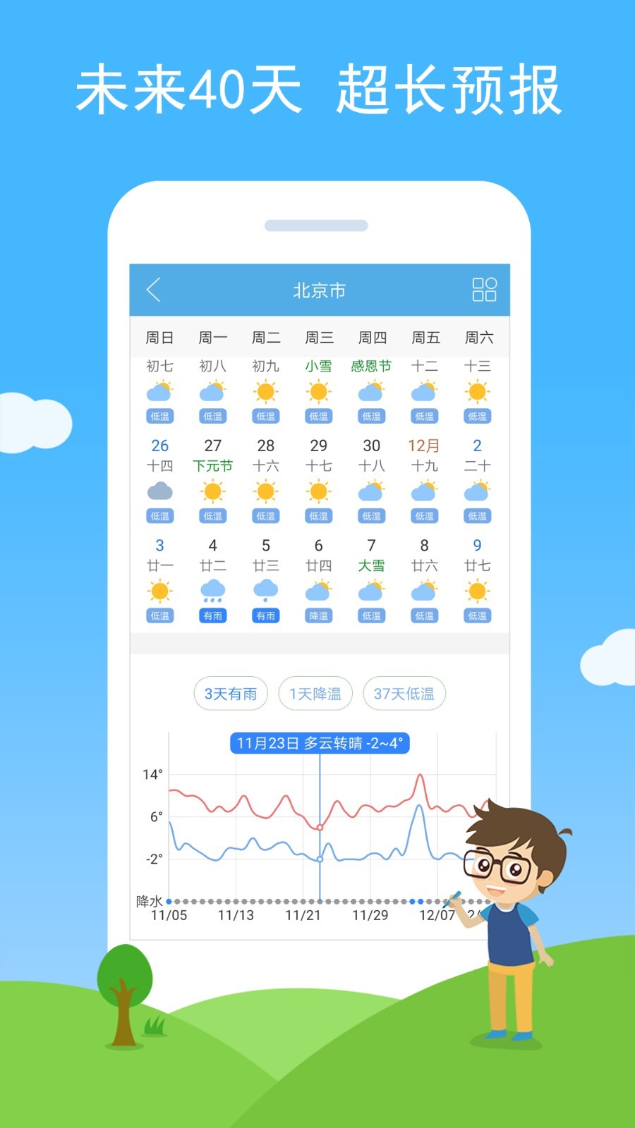 七彩天氣Android版