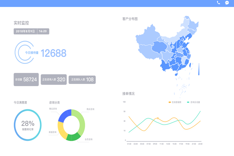 網(wǎng)易七魚全新版