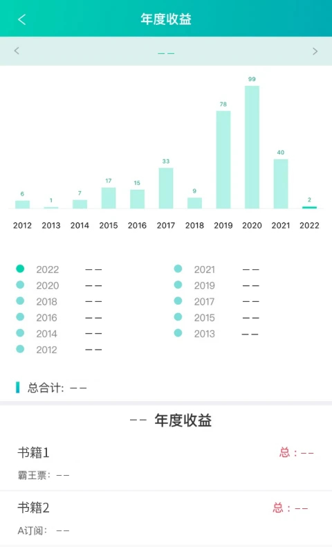 晉江寫作助手官方版