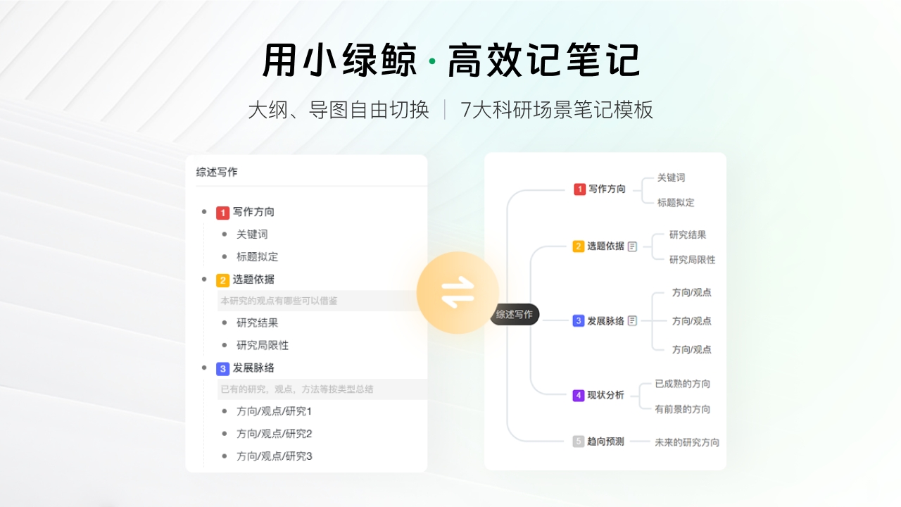 小綠鯨英文文獻(xiàn)閱讀器正版