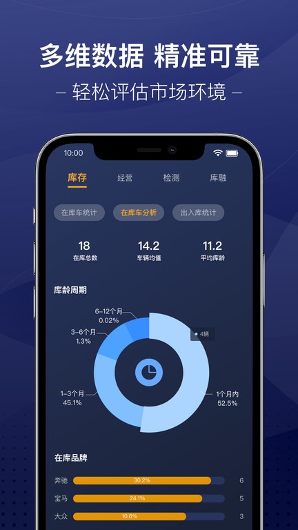 信車最新版下載