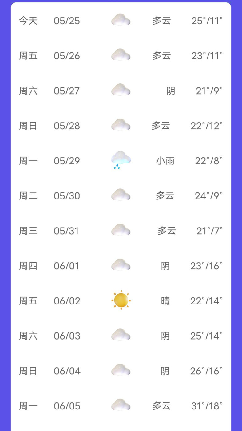 新月天氣預(yù)報(bào)最新版本