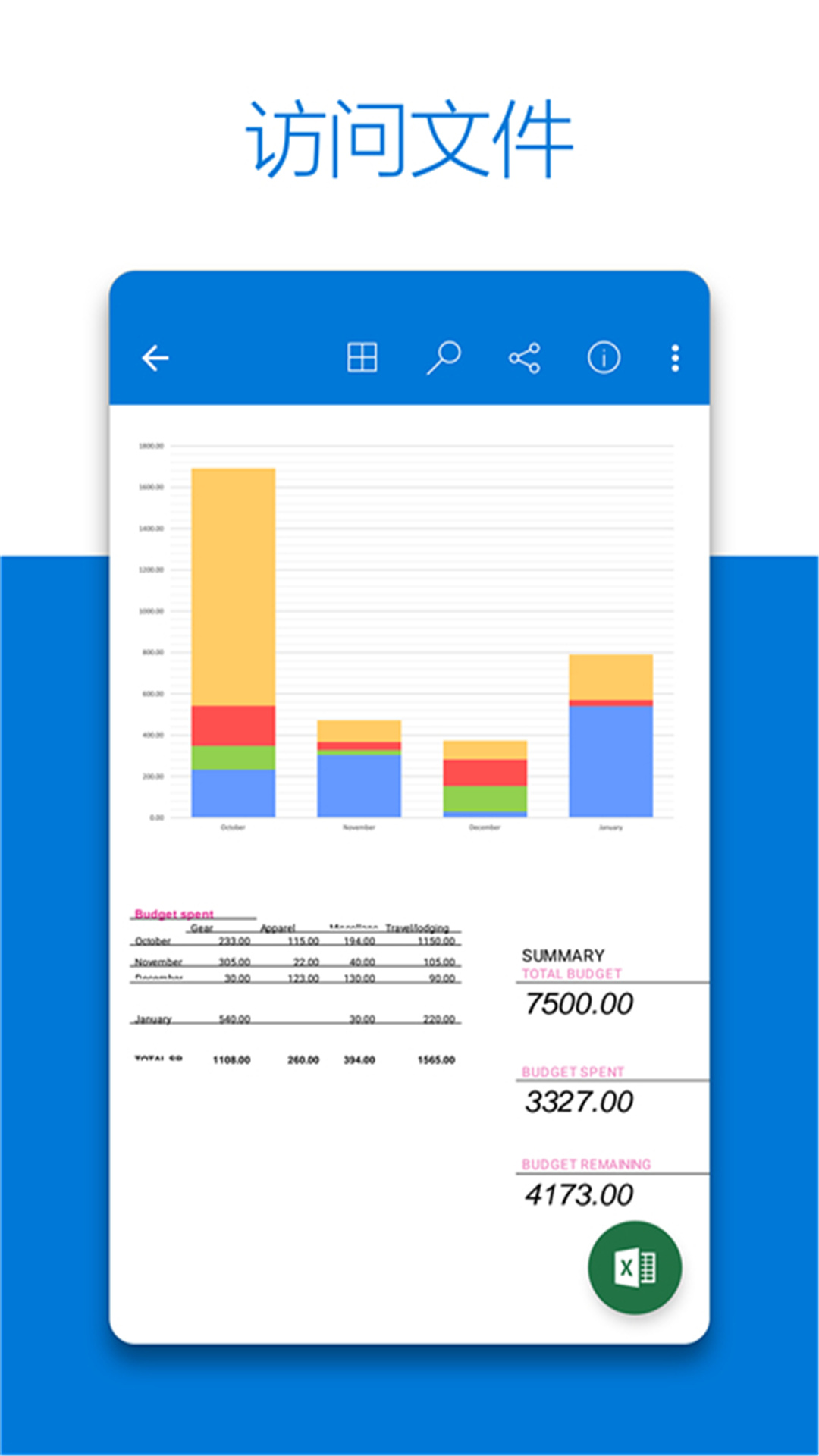 OneDrive全新版