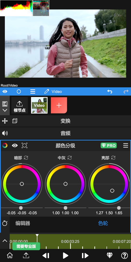 NodeVideo標準版