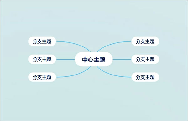 GitMind電腦最新版