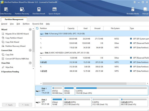 MiniTool Partition Wizard(硬盤分區(qū)管理工具)