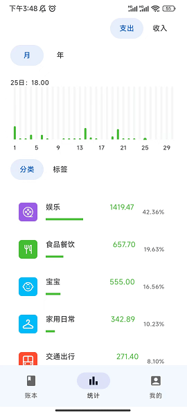 小鹿記賬app最新版本