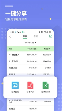 檸檬云財務(wù)免費版