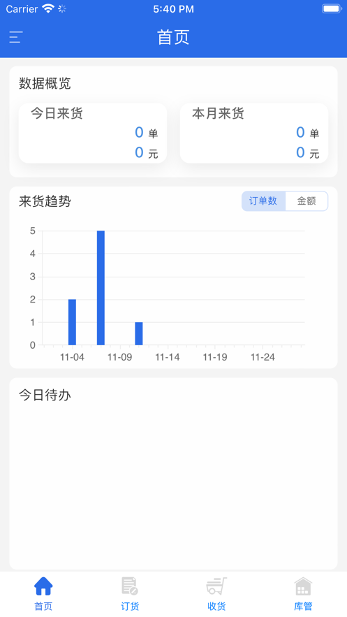 有好訂貨寶正式版