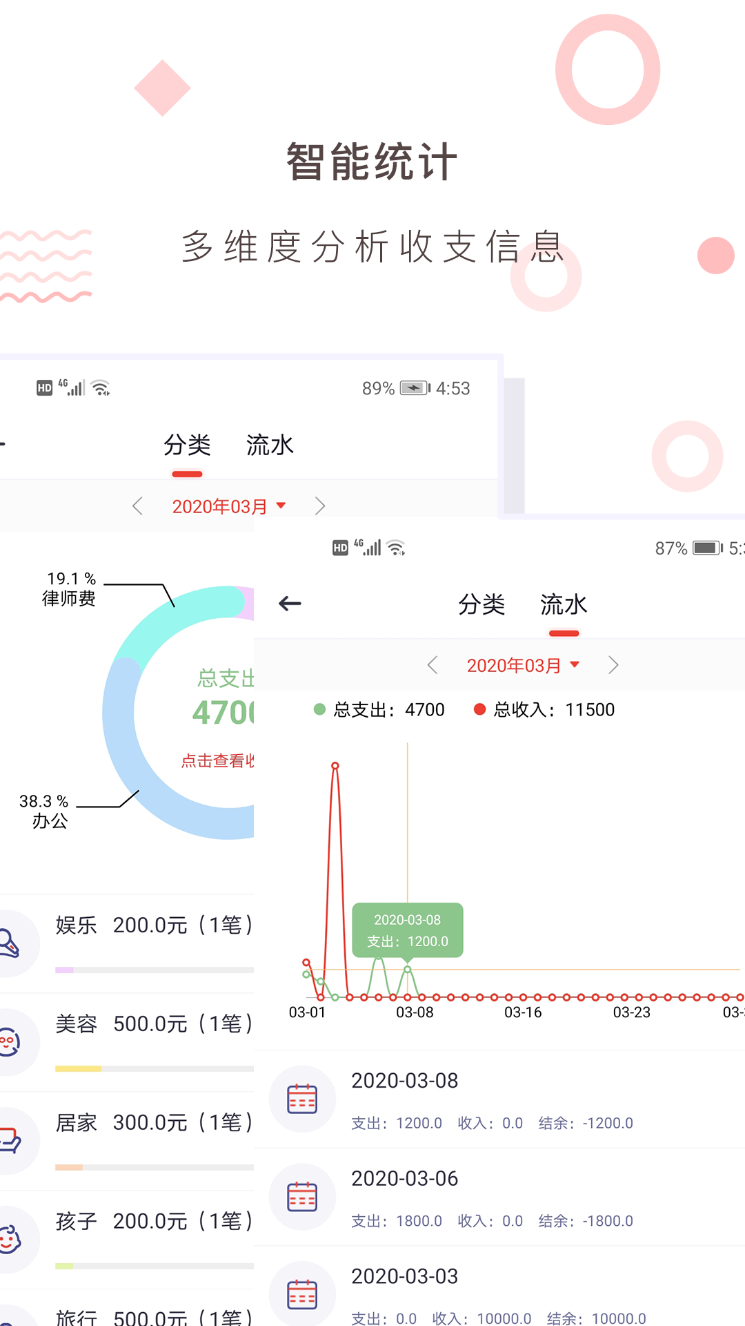 財(cái)務(wù)記賬收支賬本管家專業(yè)版