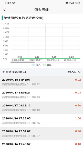 鹿馬商家助手正式版