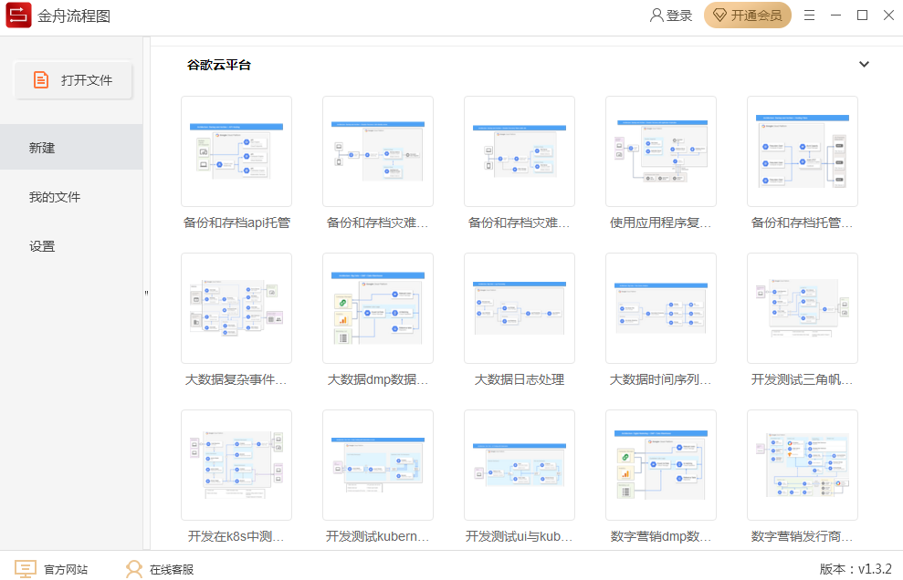 金舟流程圖制作軟件標準版