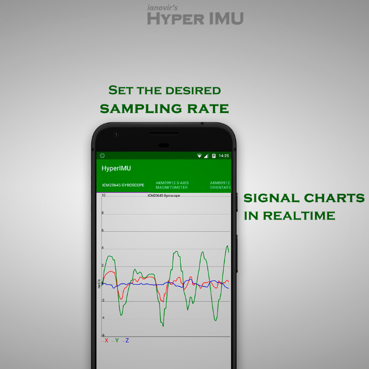 HyperIMU陀螺儀升級版