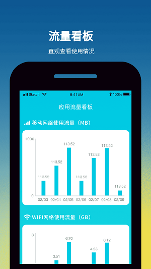 微風流量app手機版