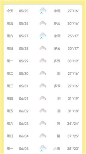 芭蕉天氣預報最新版