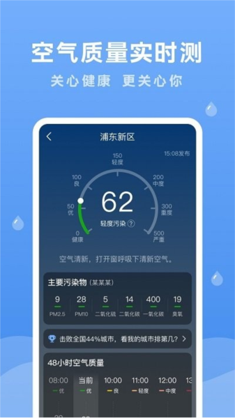 潤(rùn)雨天氣預(yù)報(bào)最新版本