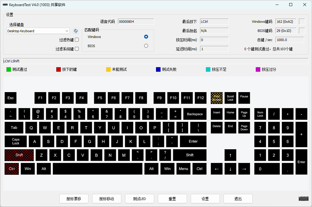 PassMark KeyboardTest(鍵盤測試)