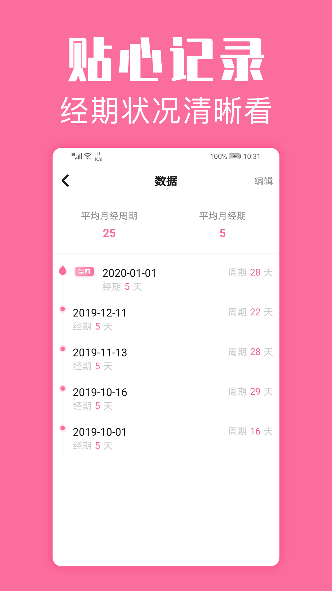 經(jīng)期管家app