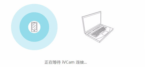 iVCam升級版