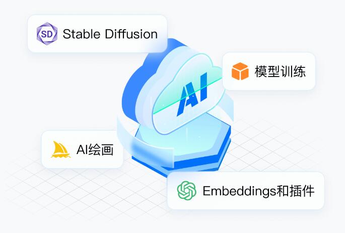 ToDesk云電腦標(biāo)準(zhǔn)版(附使用教程)