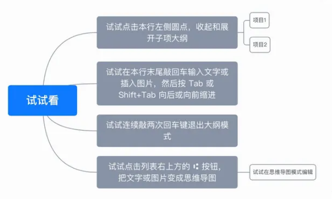 Effie優(yōu)化版