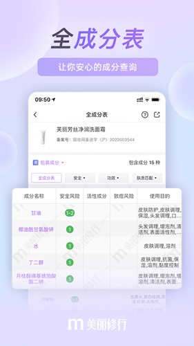 美麗修行全新版