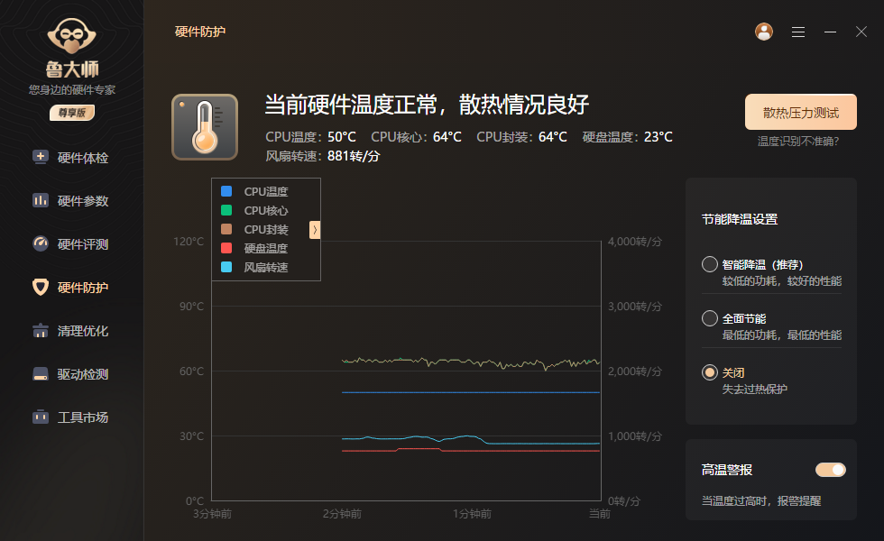 魯大師升級版