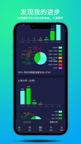 喜歡趣跑手機(jī)版