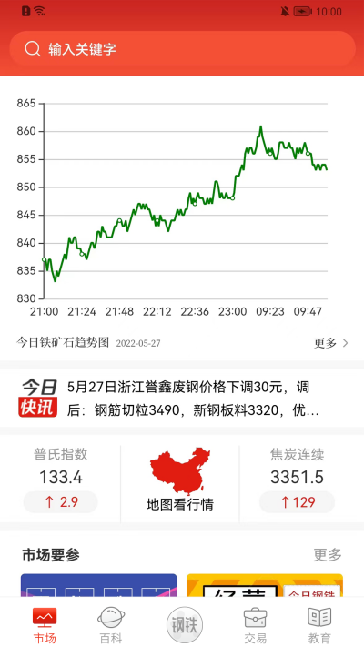 今日鋼鐵最新版