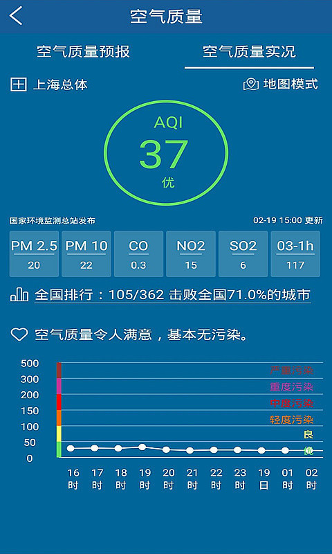 上海知天氣官方版