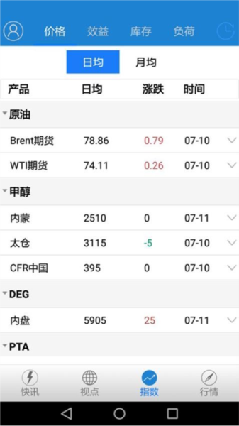 華瑞信息通最新版本